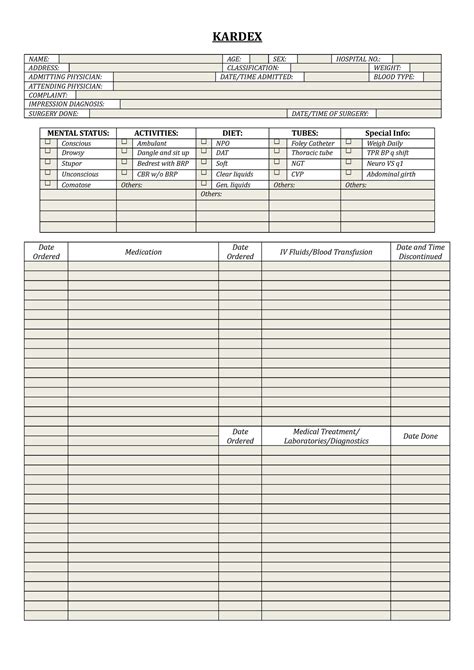 kardex in nursing|Documentation and Reporting in Nursing .
